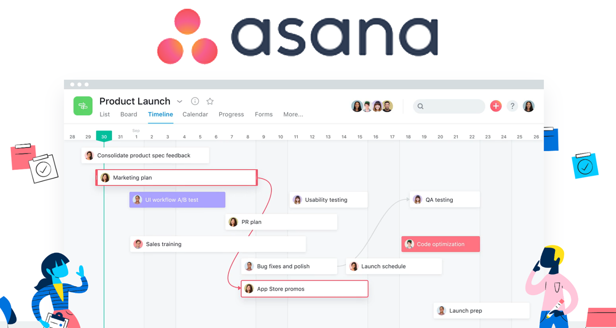 Asana – Zarządanie projektami