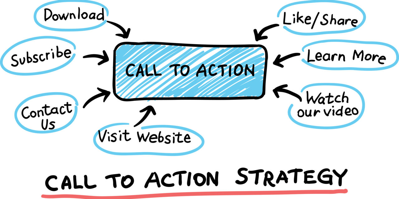Call to action – czym jest i jak działa?